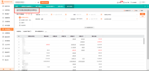鄂爾多斯辦公用品倉(cāng)庫(kù)管理系統(tǒng) 鄂爾多斯辦公用品倉(cāng)庫(kù)管理系統(tǒng)怎么使用