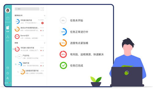 企業如何搭建屬于自己的協同辦公管理系統