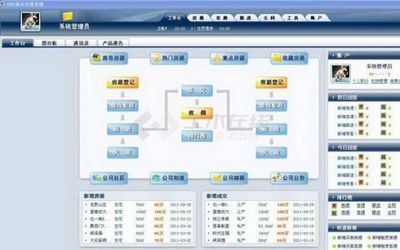易遨ERP房產(chǎn)管理系統(tǒng)10 高效辦公管理解決方案